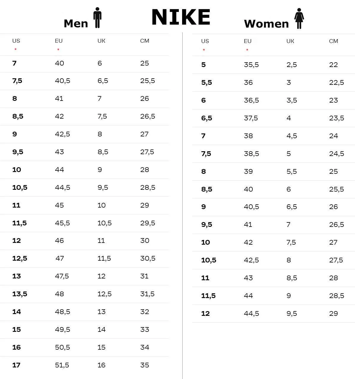 Nike W Air Force 1 Low 07 NN Next Nature - Damen Sneakers Schuhe Weiß HF9983-100